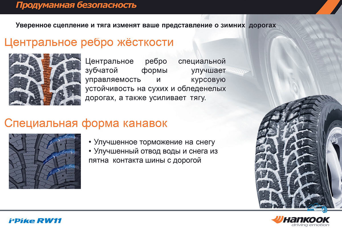 Шины hankook характеристики. Год выпуска на резине Ханкук. Hankook Winter i Pike lv rw15.