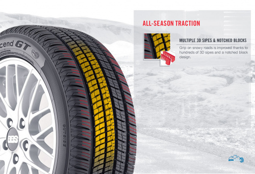 Yokohama AVID GT S35A 305/40 R20 112V XL N0 TL