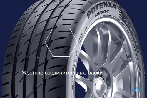 Bridgestone Potenza Adrenalin RE004 235/45 R17 97W XL  TL