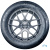 Dunlop SP Sport LM705W 205/65 R15 94V