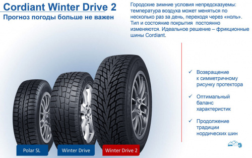 Cordiant Winter Drive 2 SUV 215/60 R17 100T