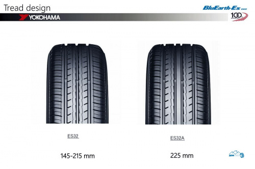 Yokohama BluEarth-Es ES32A 225/50 R17 94V  TL