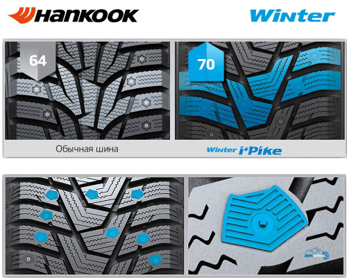 Hankook Winter i Pike X W429A 235/65 R17 104T (шип.)