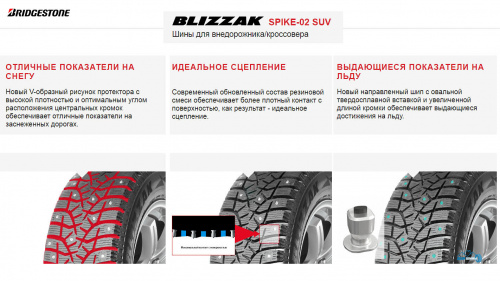 Bridgestone Blizzak Spike-02 SUV 265/50 R20 111T XL  TL (шип.)