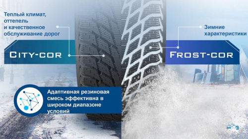 Cordiant Winter Drive 2 SUV 215/60 R17 100T