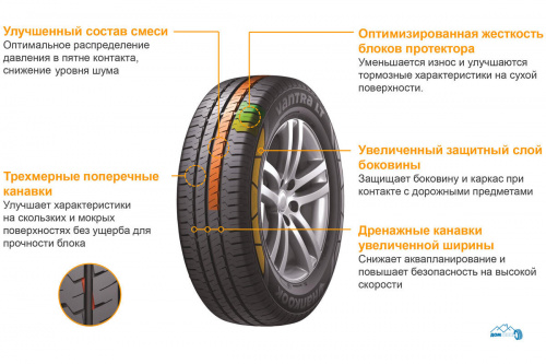 Hankook Vantra LT RA18 195/80 R15C 107/105R