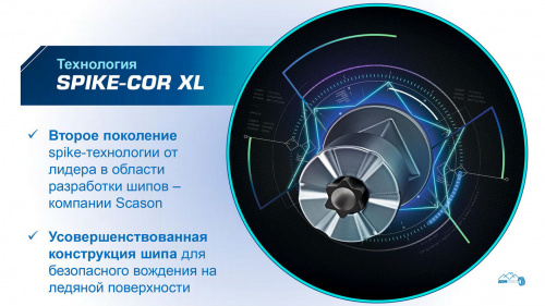 Cordiant Snow Cross 2 215/55 R17 98T