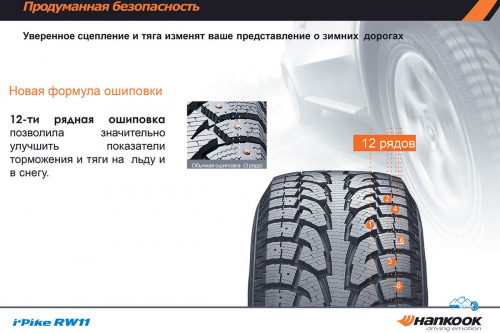 Hankook Winter i*Pike RW11 245/55 R19 107T XL STUD