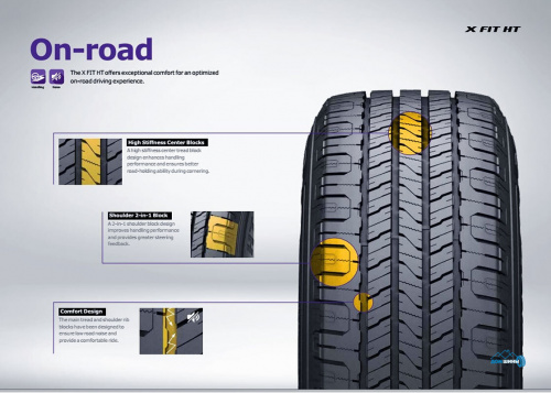 Laufenn X-FIT HT LD01 245/70 R16 107T