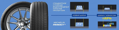 Michelin Primacy 4+ 225/55 R17 97Y XL TL