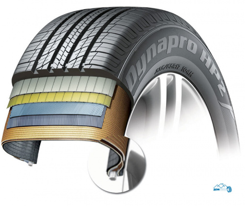 Hankook Dynapro HP2 RA33 235/60 R16 100H