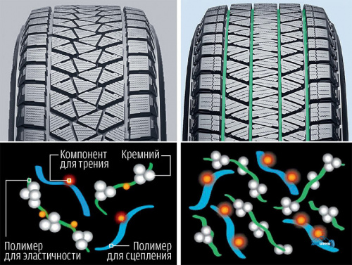 Bridgestone Blizzak DM-V3 235/45 R19 99T XL TL