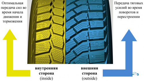 Viatti Brina Nordico V-522 205/55 R16 91T