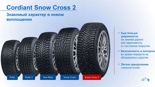 Cordiant Snow Cross 2 215/55 R17 98T